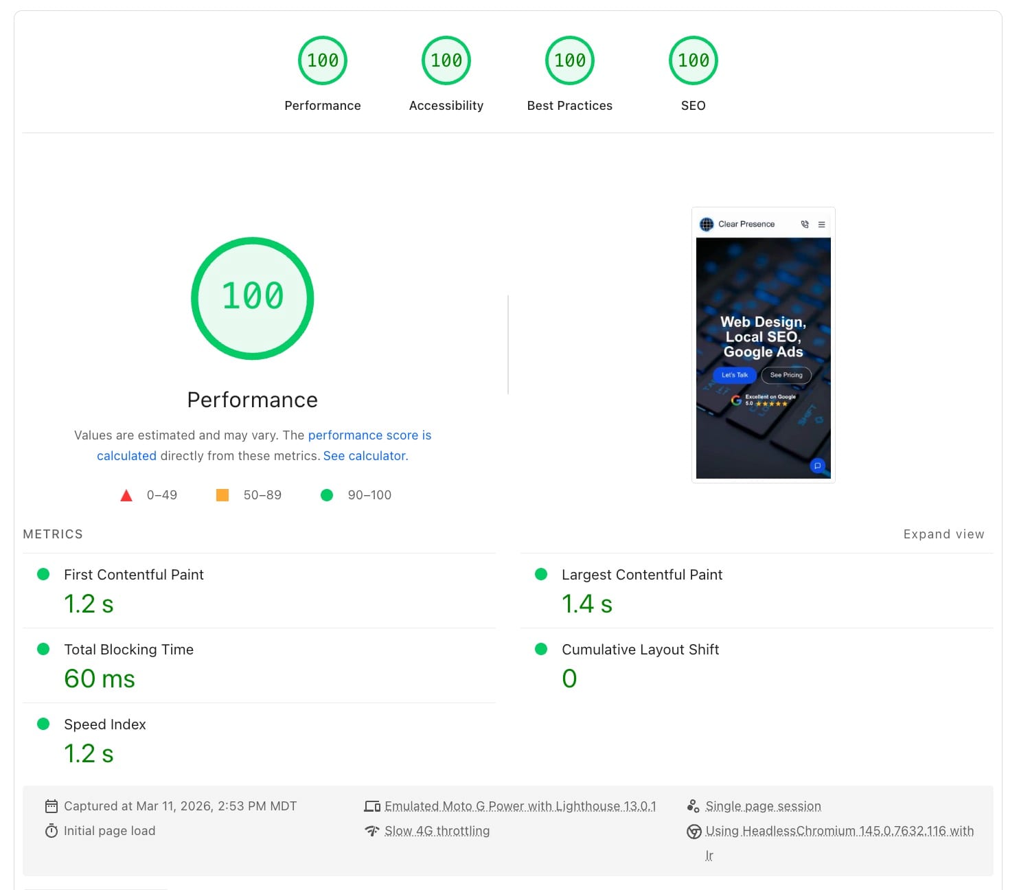 Clear Presence page load speed performance score