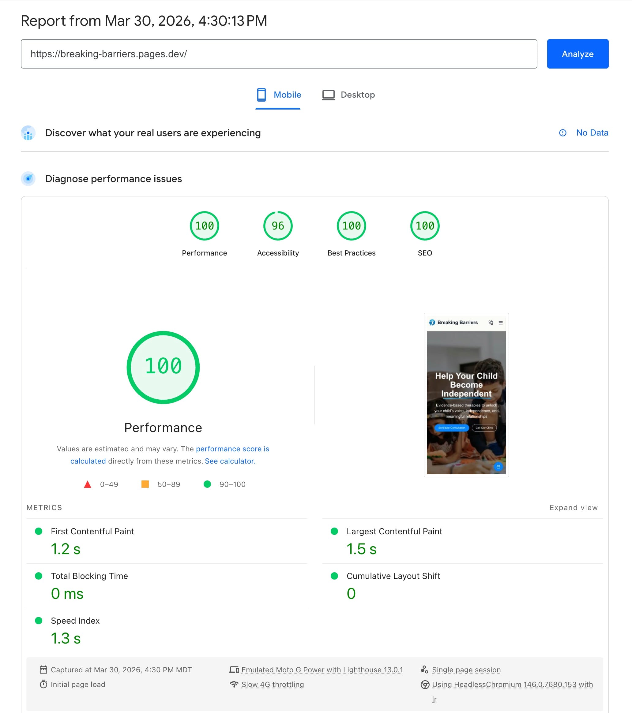 Google PageSpeed Insights test showing the custom-built version of the same site built by Clear Presence loading in 1.5 seconds