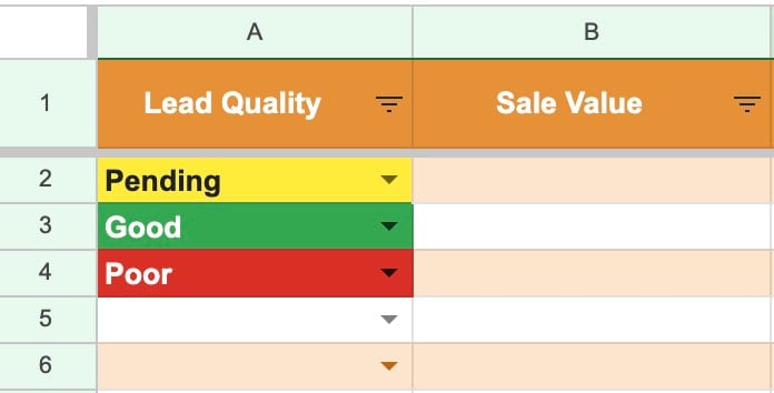Google Sheets example with Lead Quality choices Pending, Good, and Poor beside a Sale Value column
