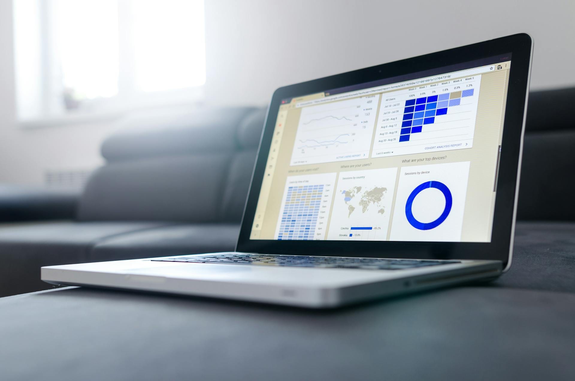 Analytics dashboard for a Utah SEO agency managing Local SEO